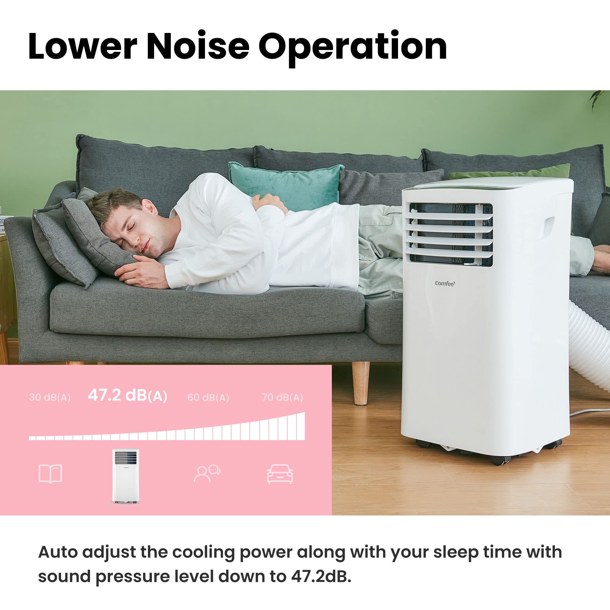 COMFEE' Climatiseur Mobile 8000 BTU/h 2,3kW, 3-EN-1 Refroidisseur Déshumidificateur Ventilateur, Fonction Follow me, Minuterie, Pour salon et appartem