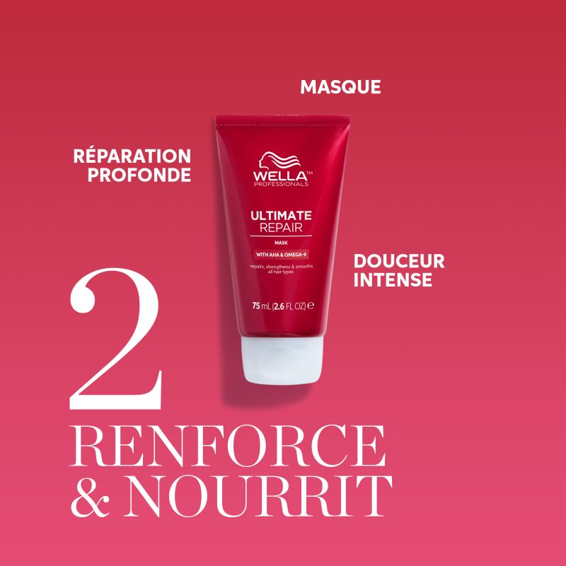 Coffret réparation ultime cheveux abîmés Ultimate Repair Wella