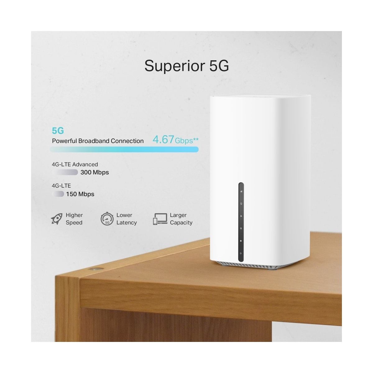 TP-Link Archer NX200 5G AX1800 router