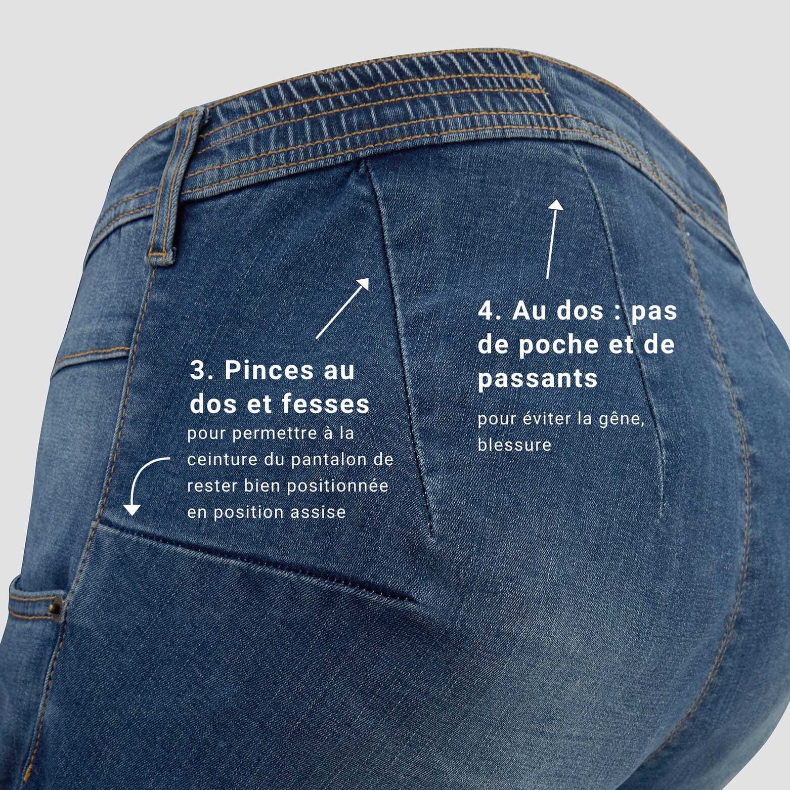 Jean slim pour personne à mobilité réduite Bleu moyen