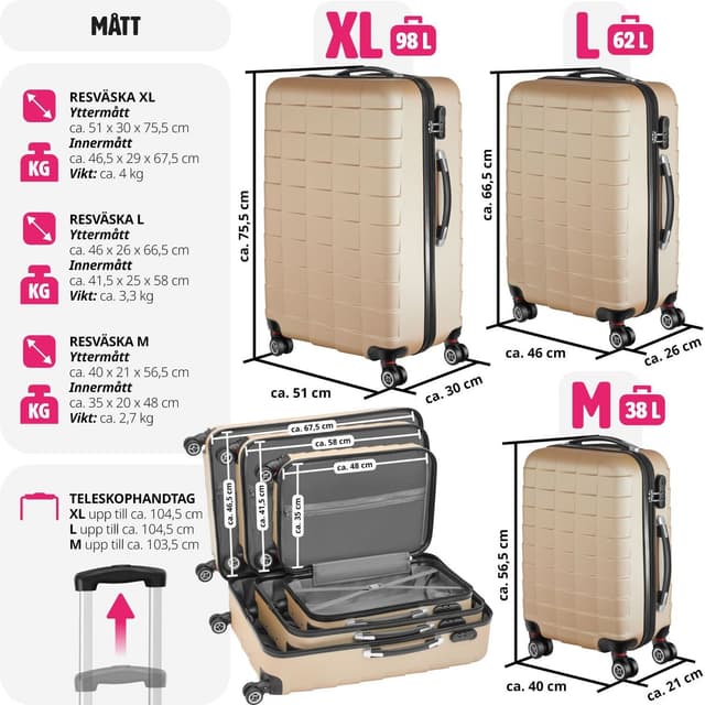 Kuffertsæt 3-dele hardcase