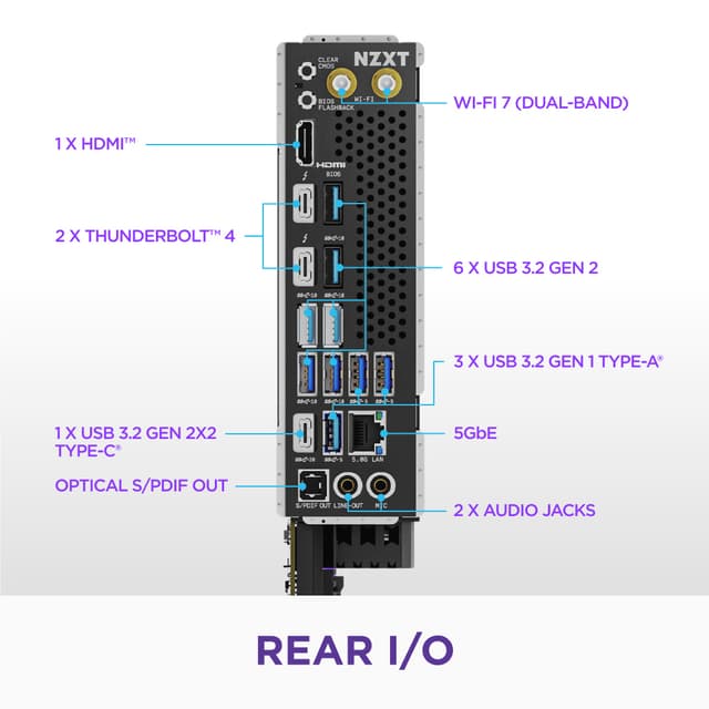NZXT N9 Z890 bundkort