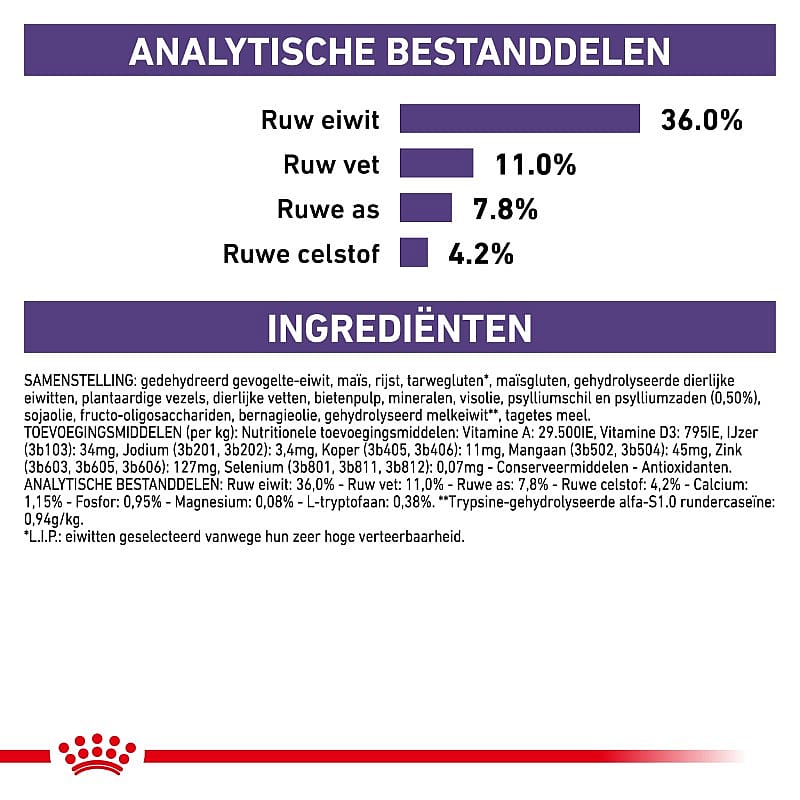 Royal Canin Calm Diet kat Kattenvoer voor volwassen katten in stressvolle situaties