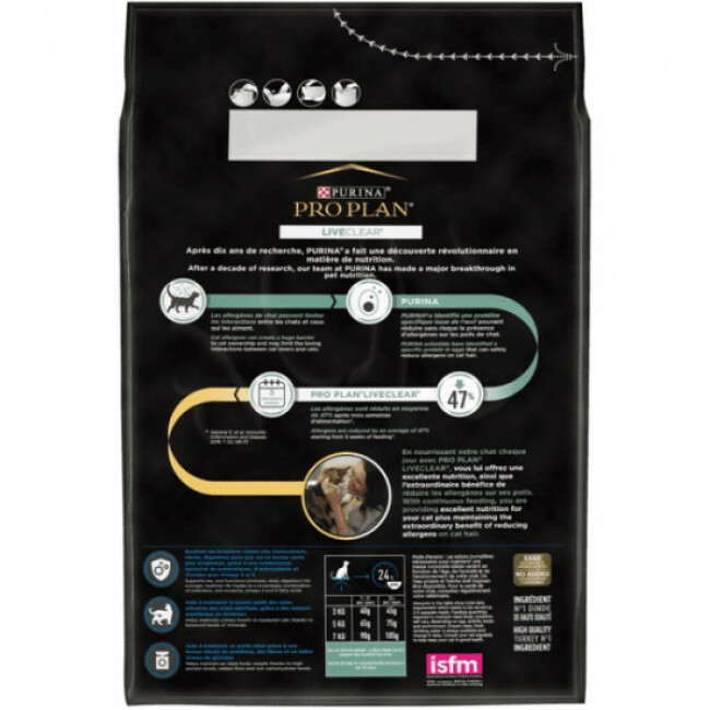 Croquettes ProPlan Liveclear Senior Sterilised pour chat senior stérilisé