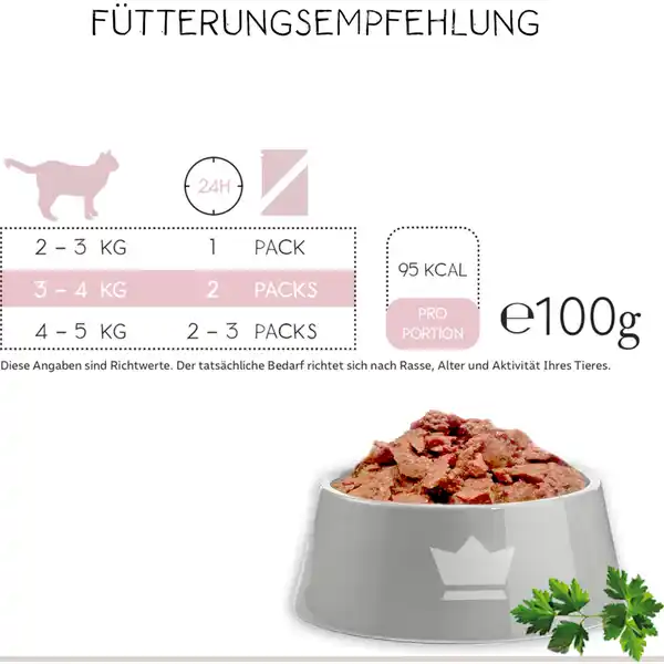 Love Affair Huhn & Shrimps