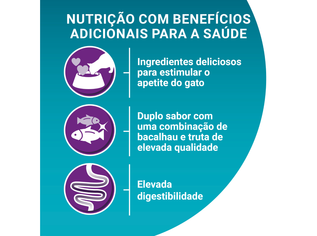 COMIDA HÚMIDA PARA GATO PURINA ONE APETITE DIFÍCIL 4X85G