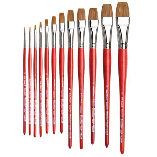 da Vinci Aquarellpinsel Serie 1887K, Rindshaare