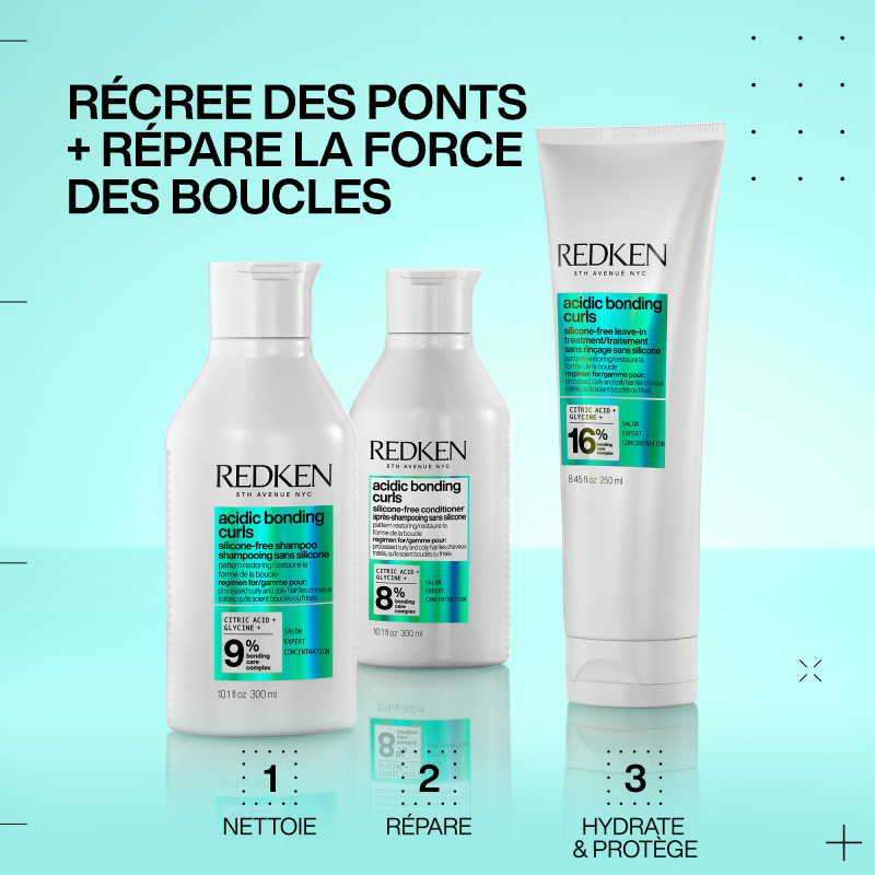 Duo réparateur pour cheveux bouclés abîmés Acidic Bonding Curls