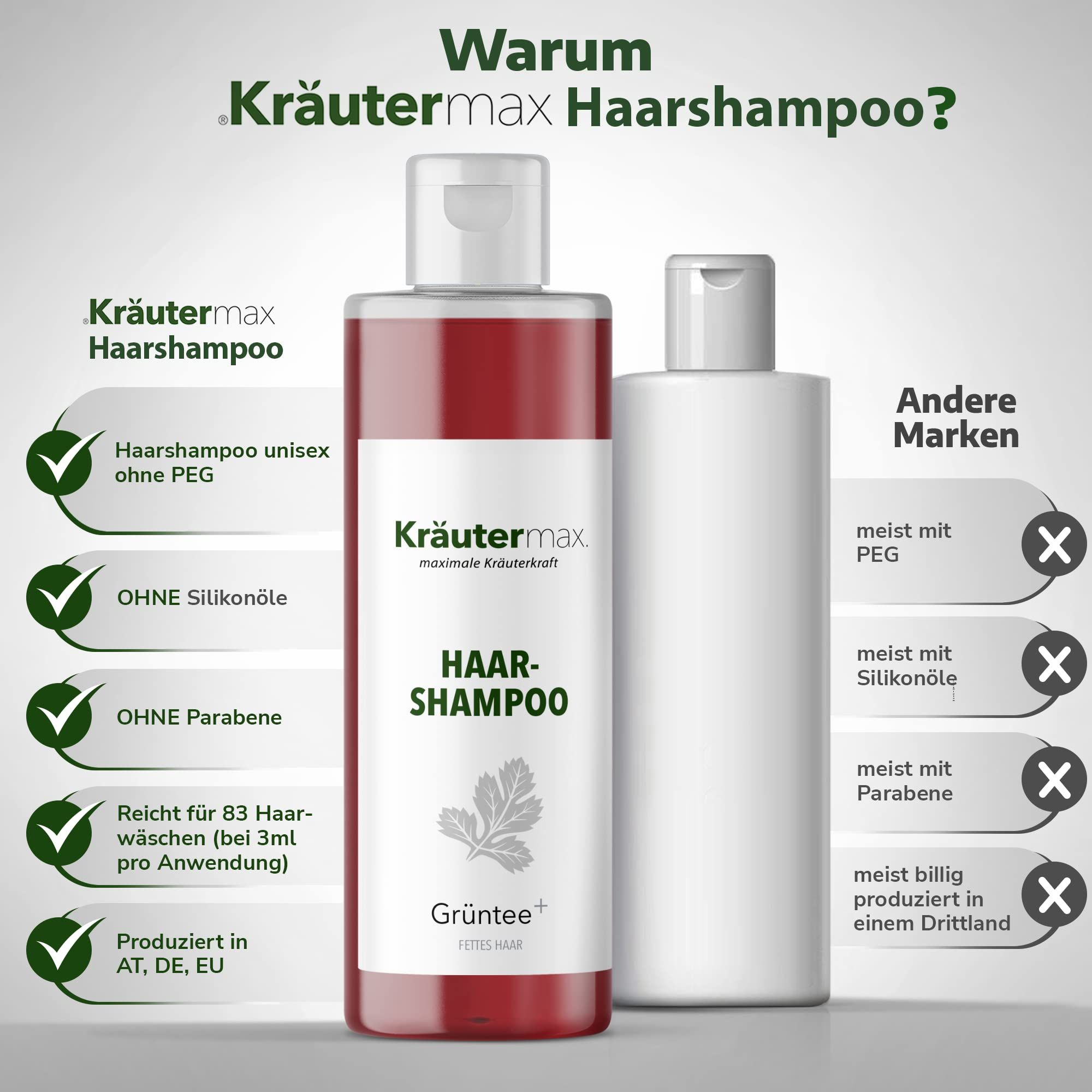 Kräutermax Haarshampoo Grüntee plus