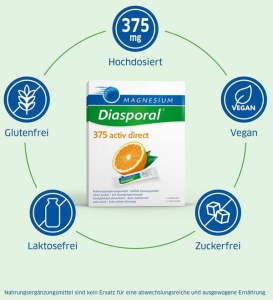 Diasporal Magnesium direct 60 Sticks Orange