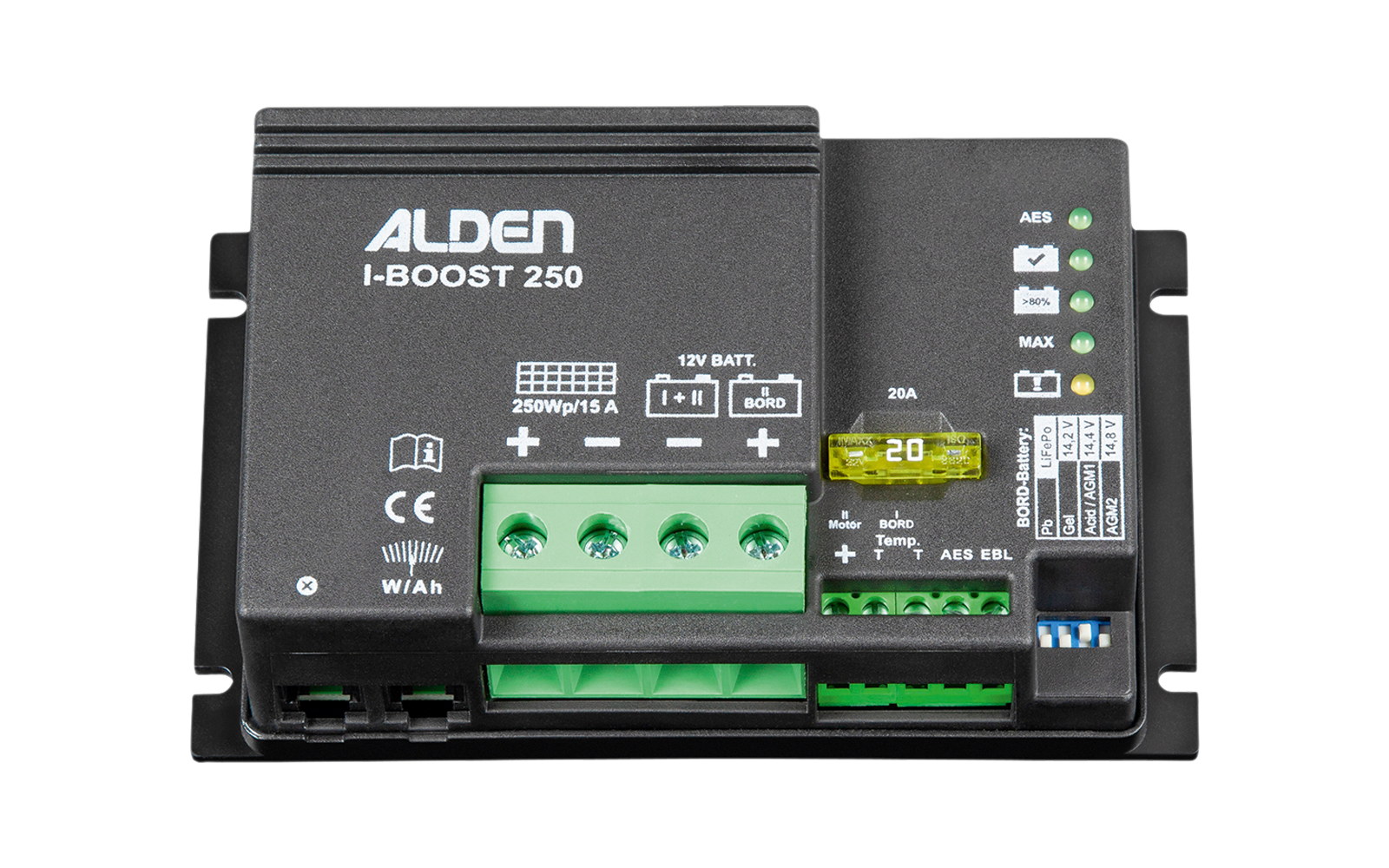 HIGH POWER Solarset Easy Mount3 2 x 120 Watt inkl. Solarregler I-Boost 250 Watt