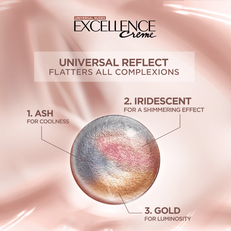 L'Oréal Paris Excellence Universal Nudes 8U Universal Light Blonde 192ml