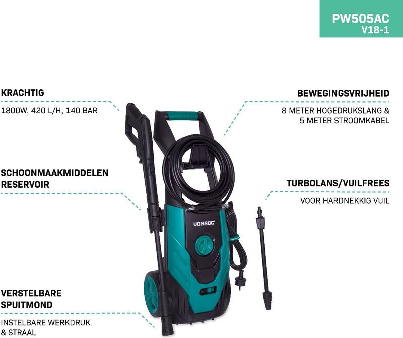 VONROC - Hogedrukreiniger - 1800W - 420L per uur - 140 bar