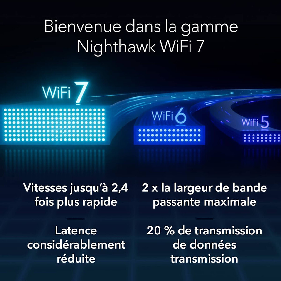 Netgear Nighthawk Wi-Fi 7 RS500