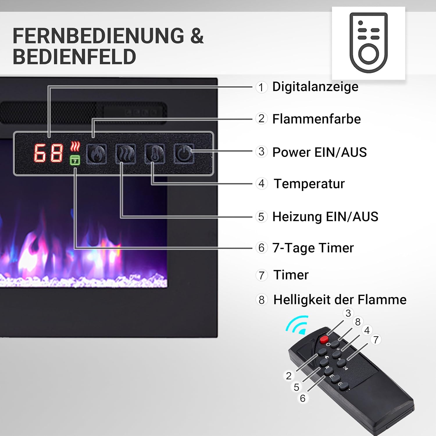 BALDERIA Elektrokamin Leif 70'' | Elektrischer Wand- oder Einbaukamin 3D-Flammeneffekt | Elektro Heizung 1800W | Kamin mit Fernbedienung, Startsteuerung, Timer & Thermostat | Schwarz