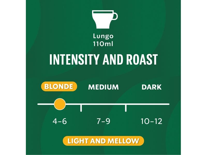 Starbucks Kaffeekapseln Sunny Day Blend 10 Stück Nespressokompatible Kaffeekapseln