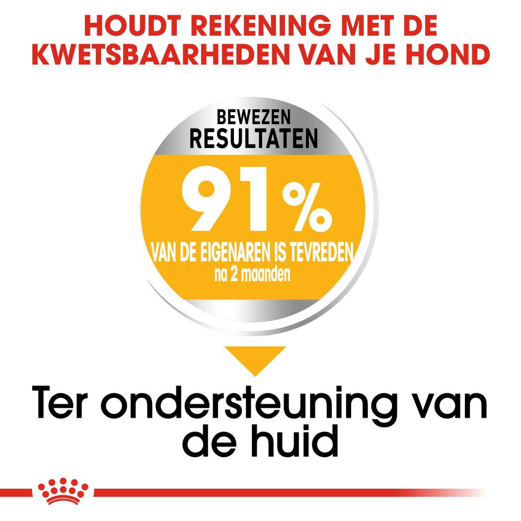 Royal Canin Maxi Dermacomfort - Hondenvoer - 3 Kilogram - gevogelte