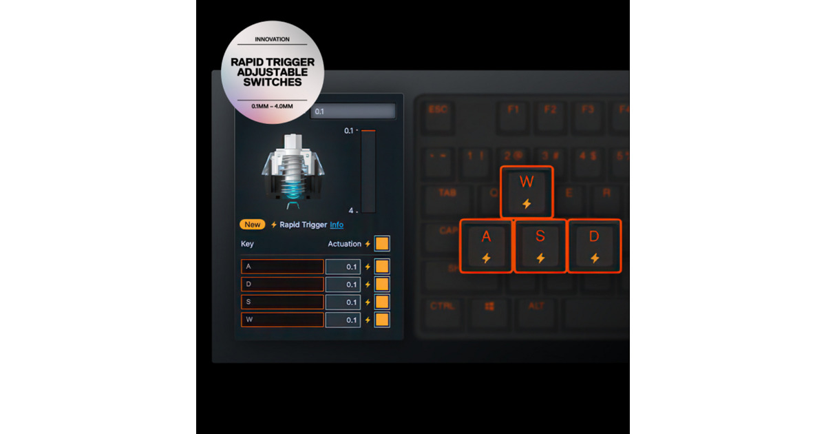 SteelSeriesApex Pro TKL Gen 3, gaming toetsenbord  (Wit, US lay-out, SteelSeries OmniPoint 3.0, RGB leds, TKL)