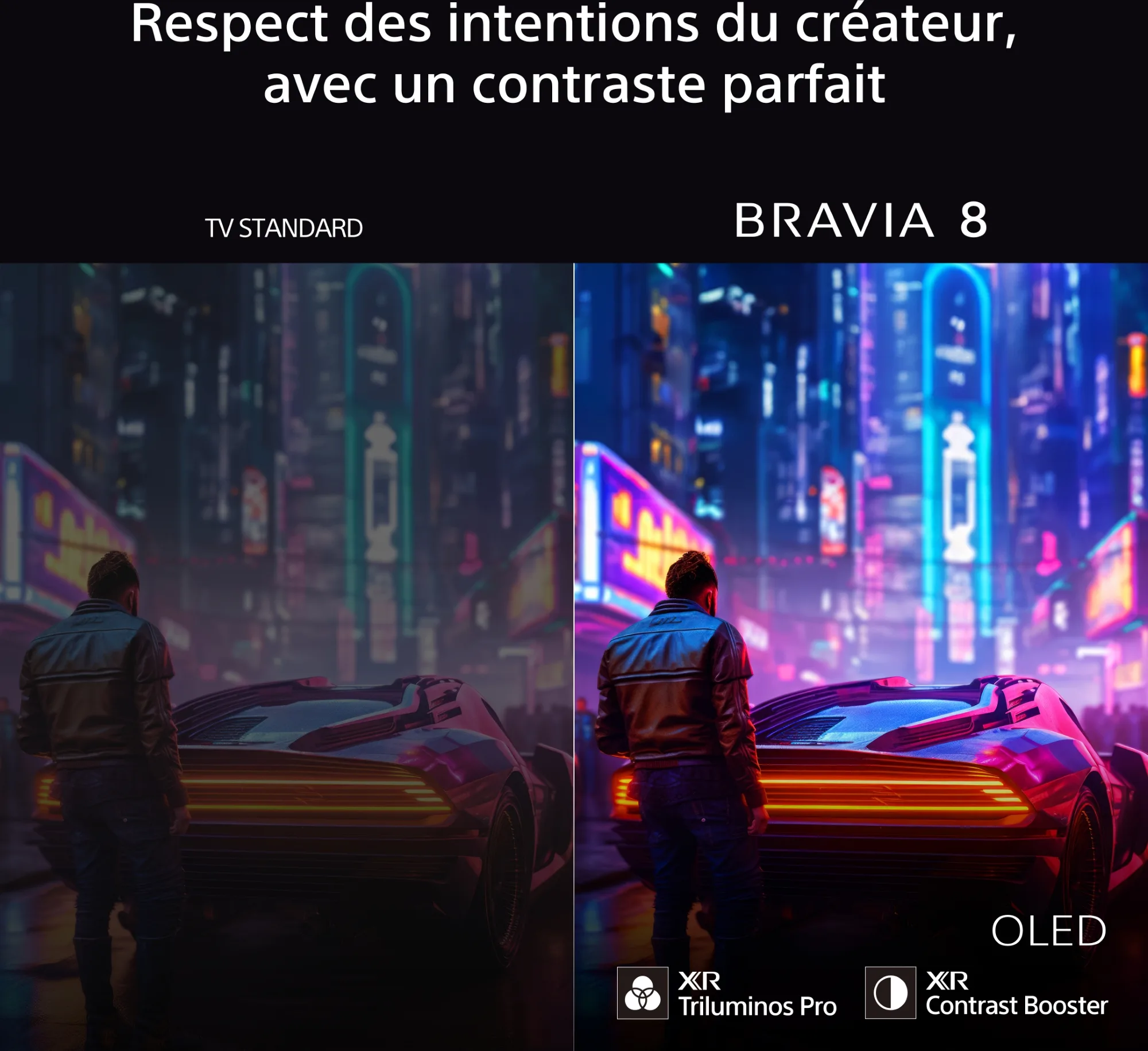 Sony 77 BRAVIA 8 (77XR80)   BRAVIA Theatre Bar 9   SA-SW5 TV UHD 4K