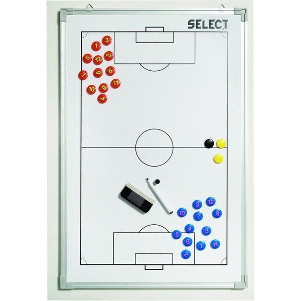 Select Tableau Tactique