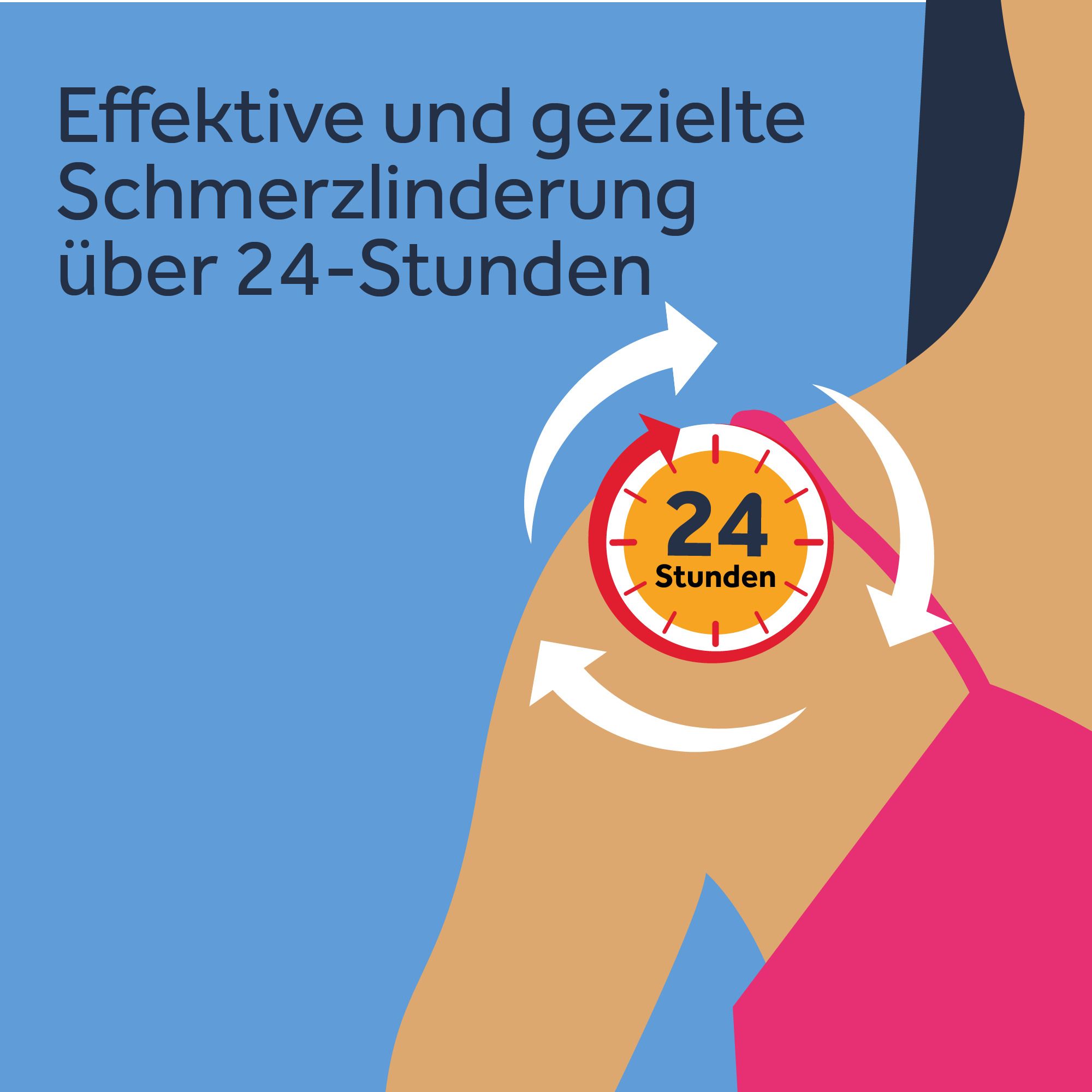 NUROFEN® 24-Stunden Schmerzpflaster