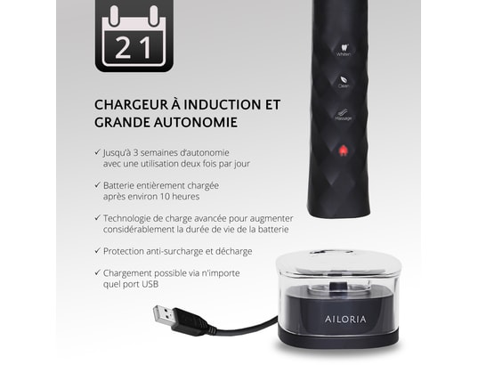 AILORIA - Shine bright set brosse à dents à technologie sonique usb