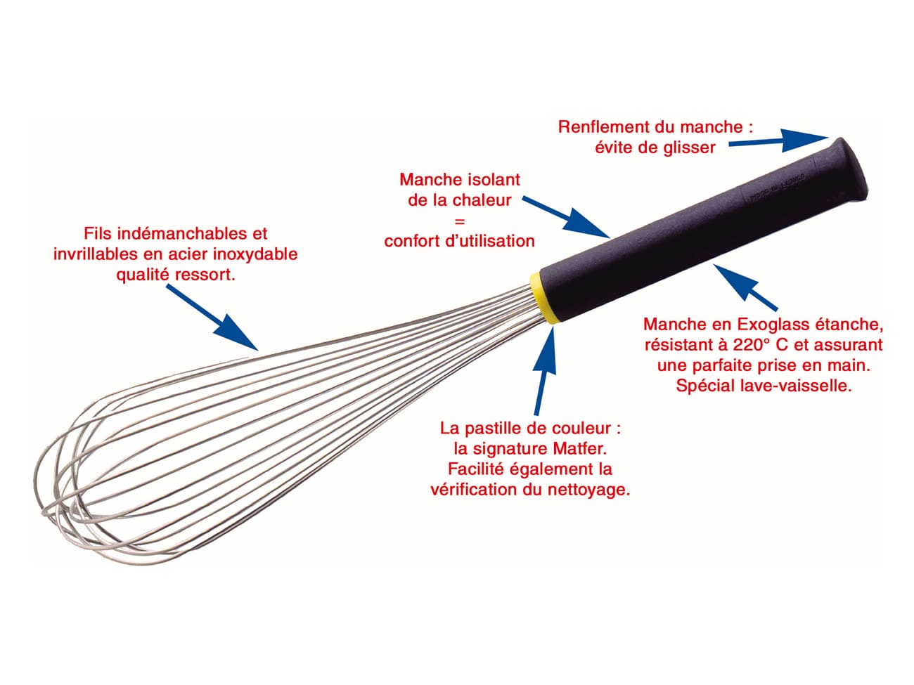 Fouet de cuisine FMC Pro - 30 cm - Matfer