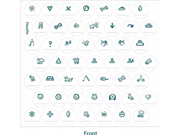 FluentPet - Basic Stickers Ideogram - klistremerker for knapper med piktogrammer