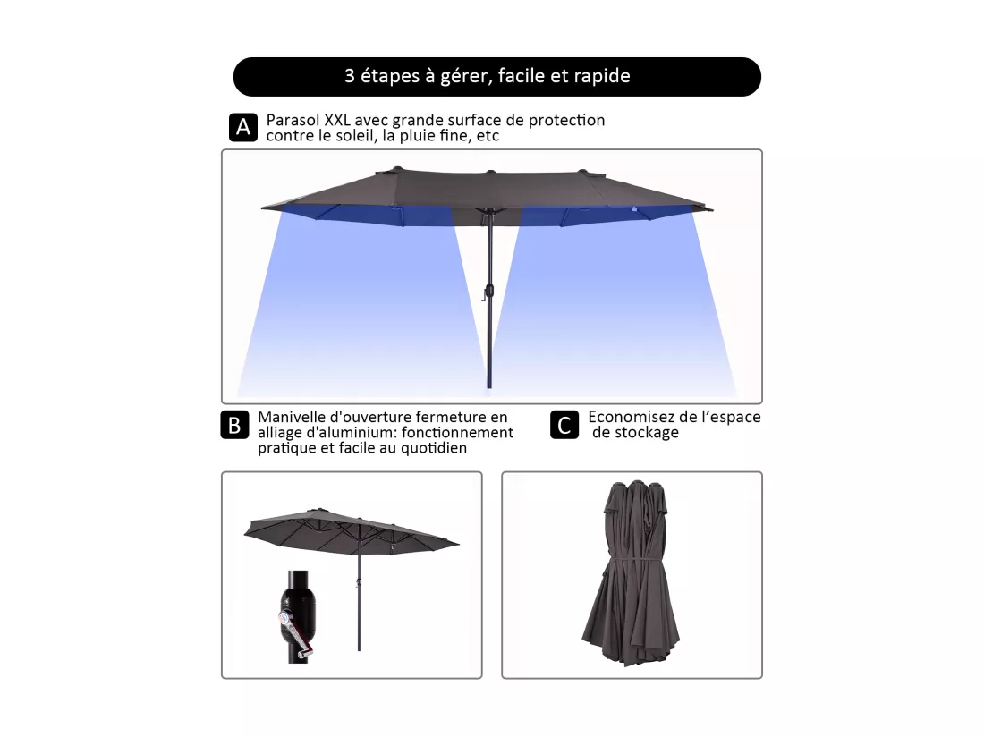 Parasol de jardin XXL parasol grande taille 4,6L x 2,7l x 2,4H m ouverture fermeture manivelle acier polyester haute densité gris