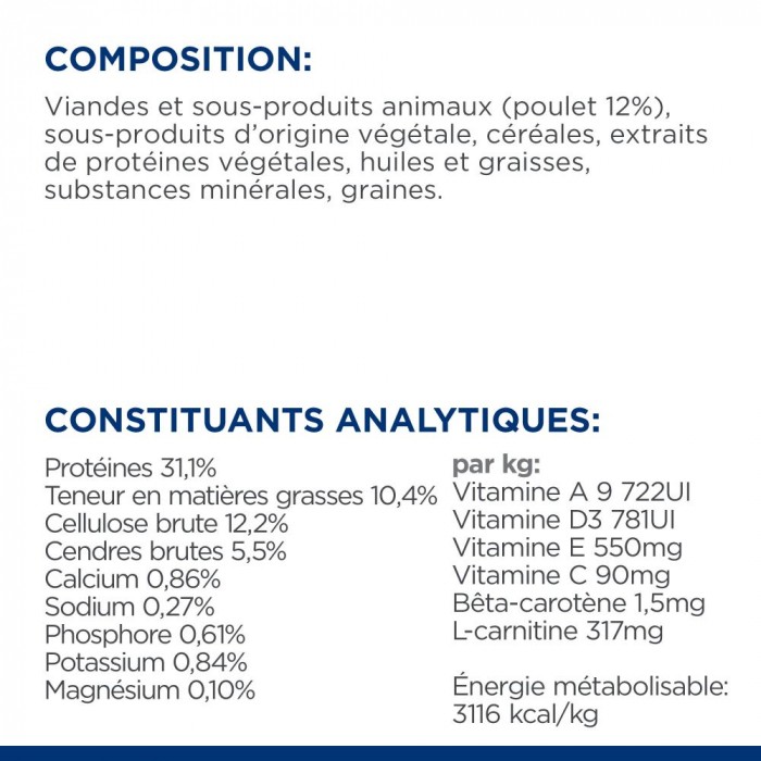 HILL'S Prescription Diet r/d Weight Loss au Poulet - Croquettes pour chien