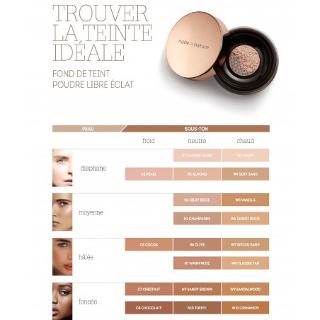 Nude by Nature Fond de Teint Poudre Libre Éclat N10