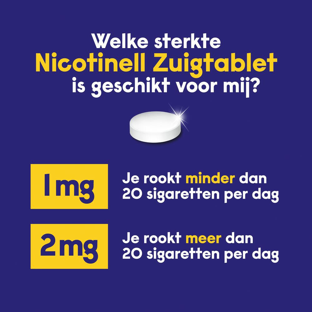 Nicotinell Zuigtablet Mint 1mg96 zuigtabletten