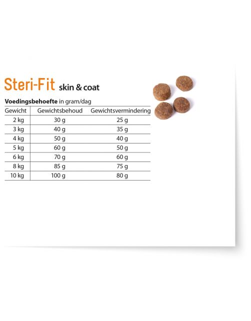 Fokker Steri-Fit Skin & Coat - Kattenvoer