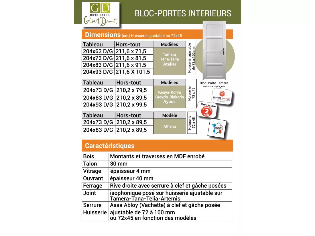 Bloc Porte Kenya Blanc Vitrage Transparent H204 X L83 Poussant Droite Côtes Tableau Gd Menuiseries