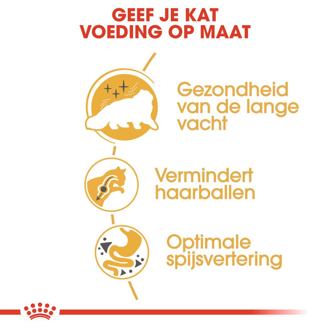 Royal Canin Persian Adult - Kattenvoer - 2 Kilogram - Gevogelte