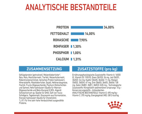 ROYAL CANIN Giant Puppy droog hondenvoer voor puppy's van zeer grote rassen, 15 kg