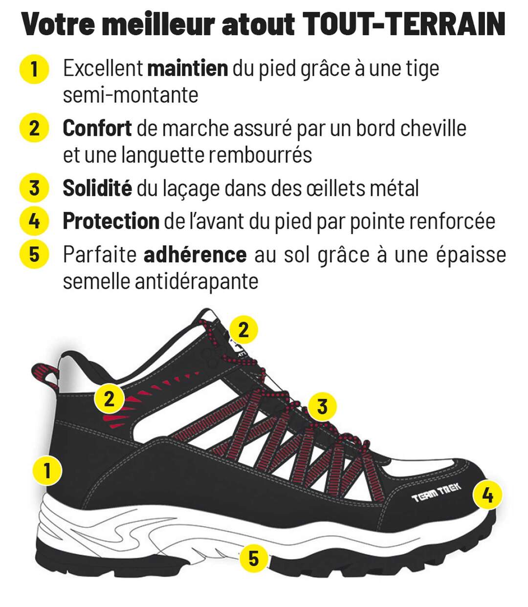Chaussures Rando TEAM TREK® by Atlas For Men