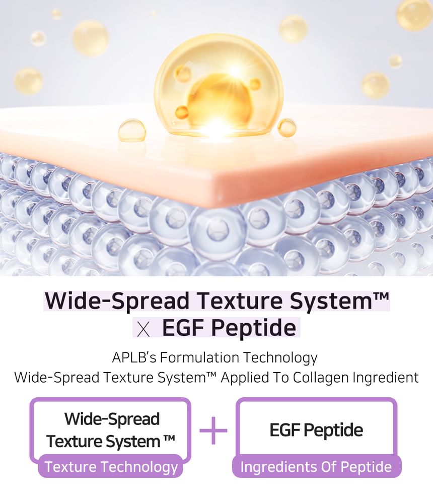 APLB - Collageen EGF Peptide Gezichtscrème Set