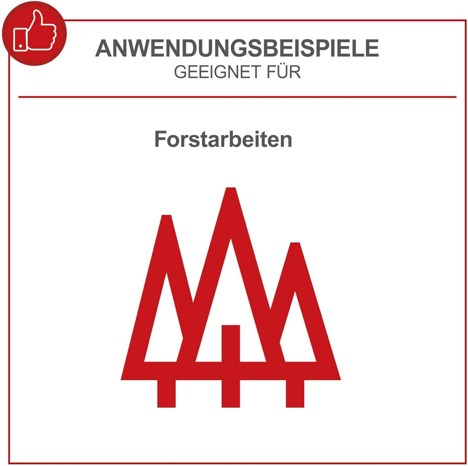 Scheppach Benizn Kettensäge CSP5300 Motorsäge 2,7 PS | 20