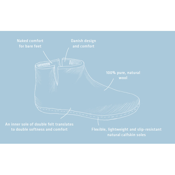 GLERUPS Low Boot Rubber charcoal SU23