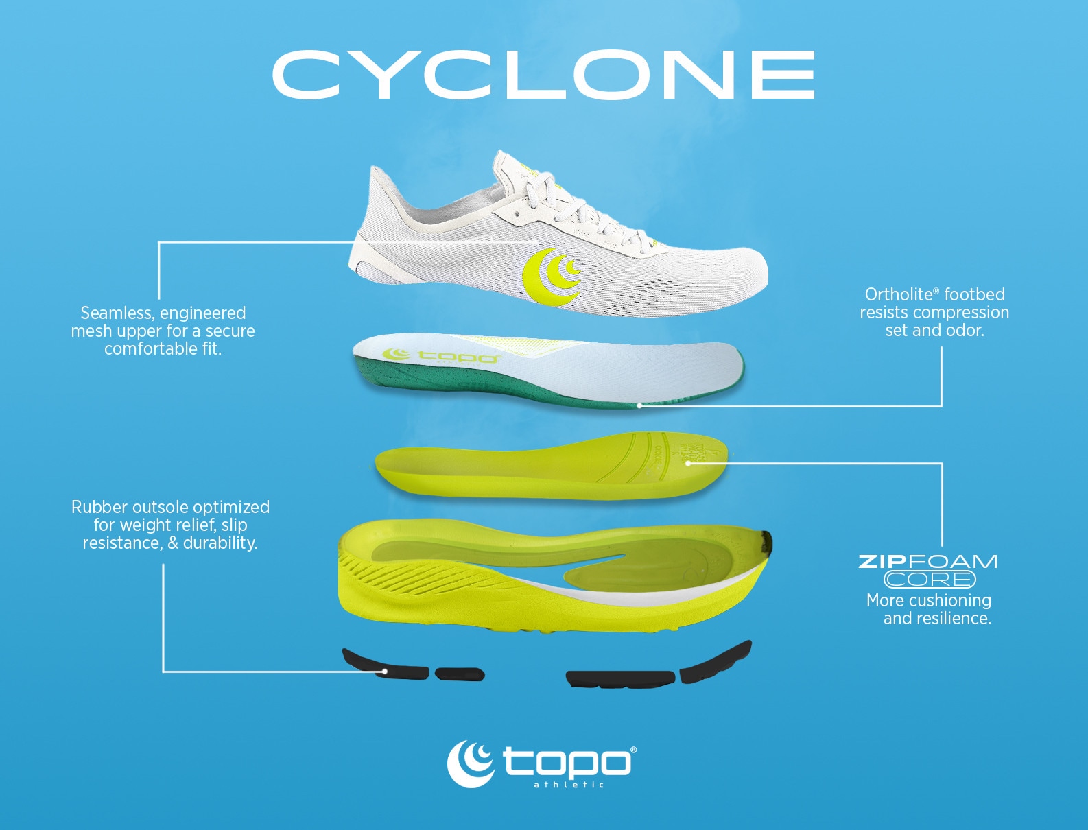 Topo Cyclone, Dame<br>Lettvekts løpesko