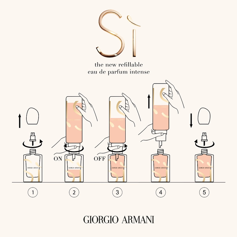 Giorgio Armani Sì Intense EDP 100 ml