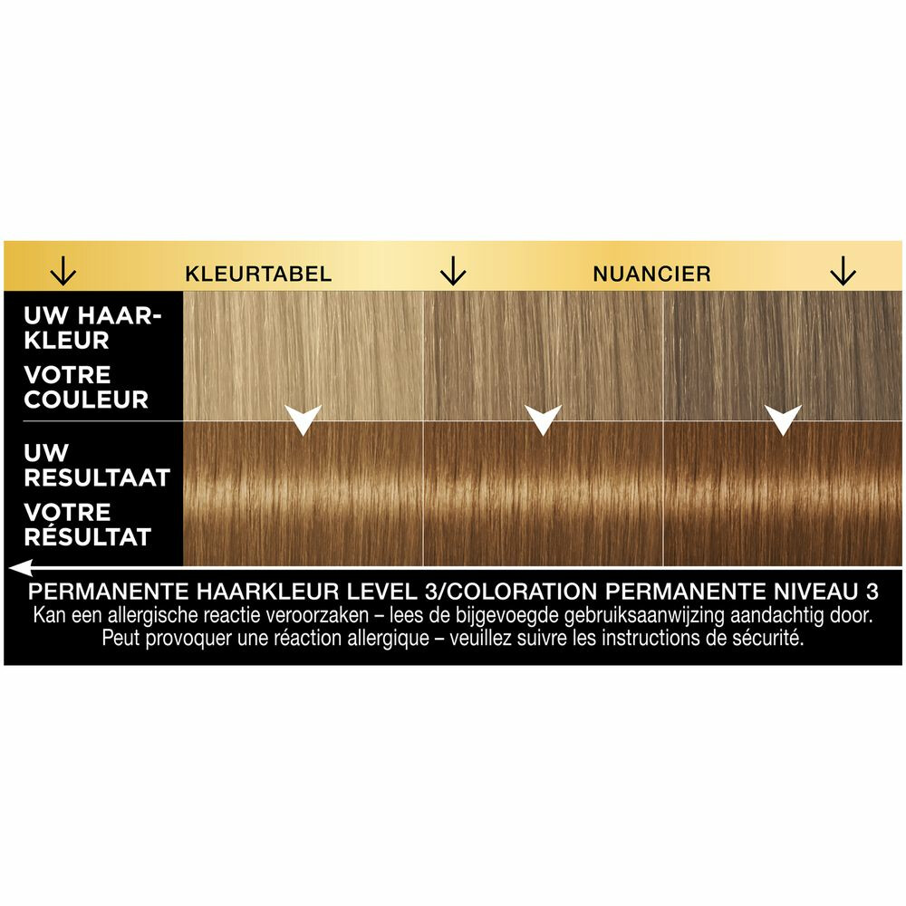 Syoss Oleo Intense Haarverf 8-60 Honingblond