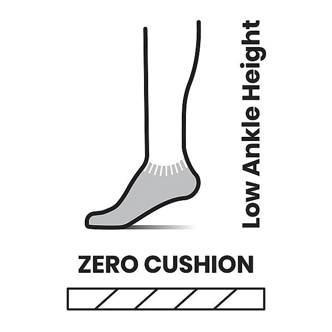 SMARTWOOL - CHAUSSETTE RUNNING WM'S RUN ZERO CUSHION STRIPE LO