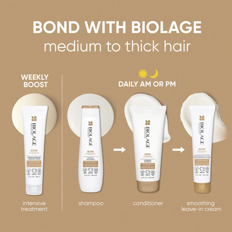Biolage Biolage Bond Therapy Conditioner