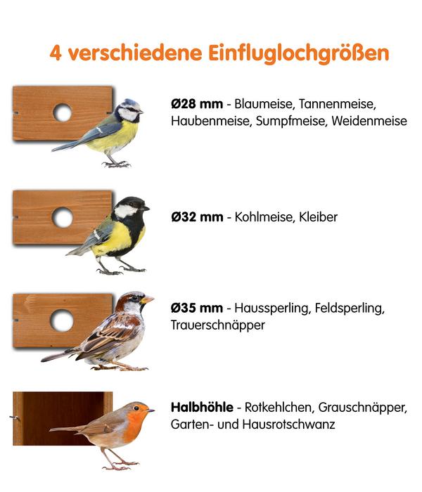 dobar® wildlife Nistkasten Karsten, inkl.