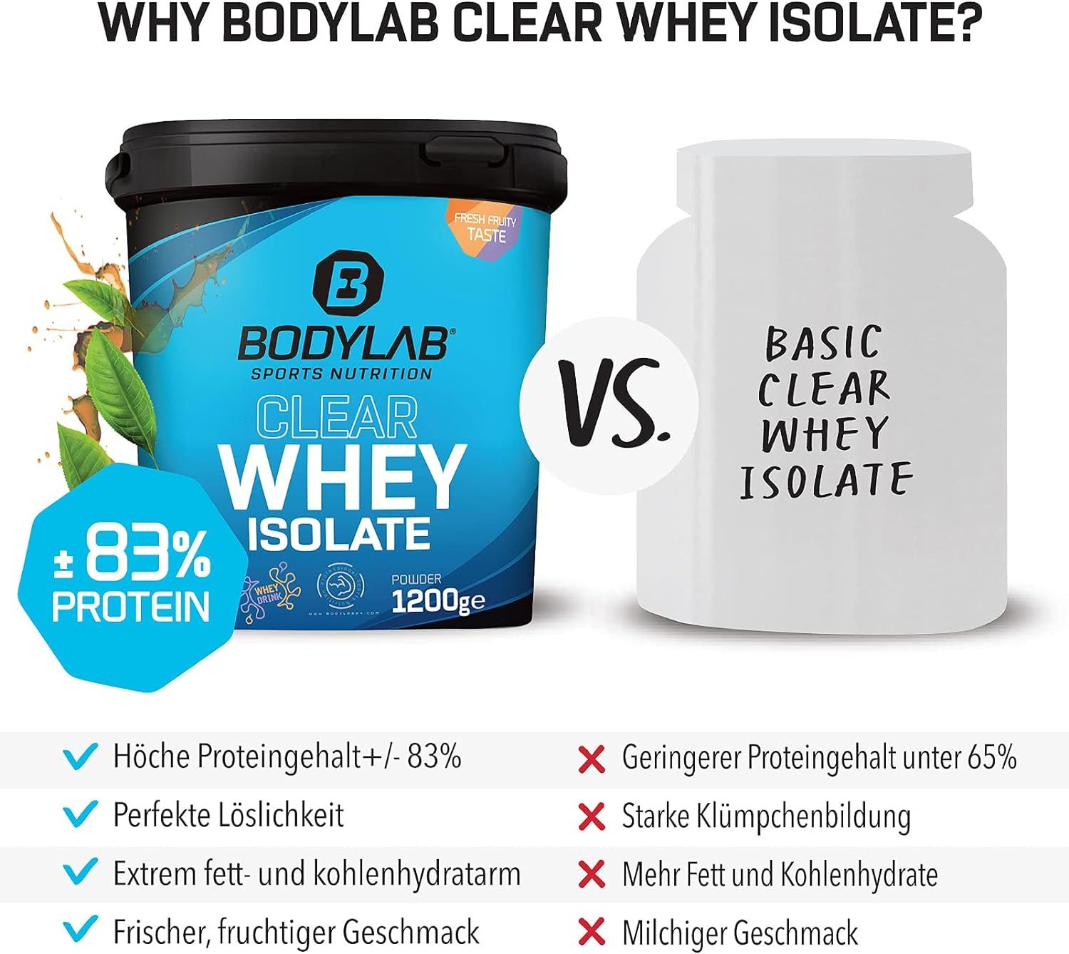 Bodylab24 Clear Whey Isolate Pfirsich-Eistee