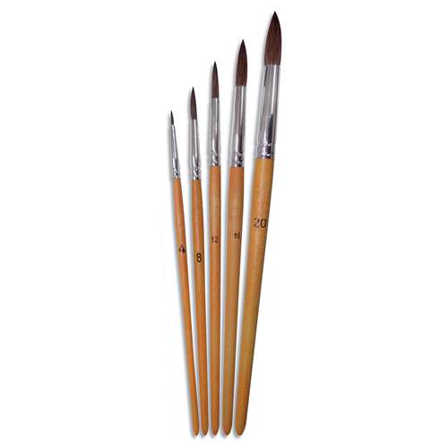 Léonard Aquarellpinsel-Set