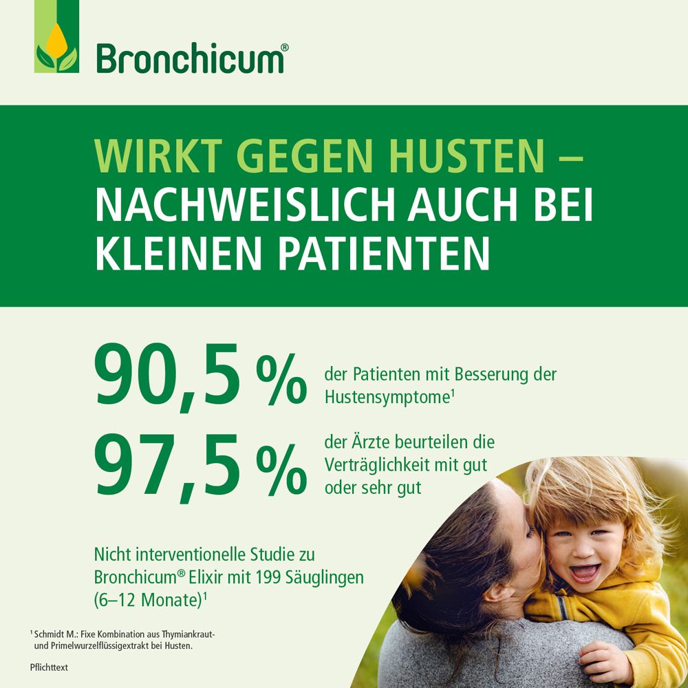 Bronchicum Elixir - Hustensaft bei akuter Bronchitis und Husten