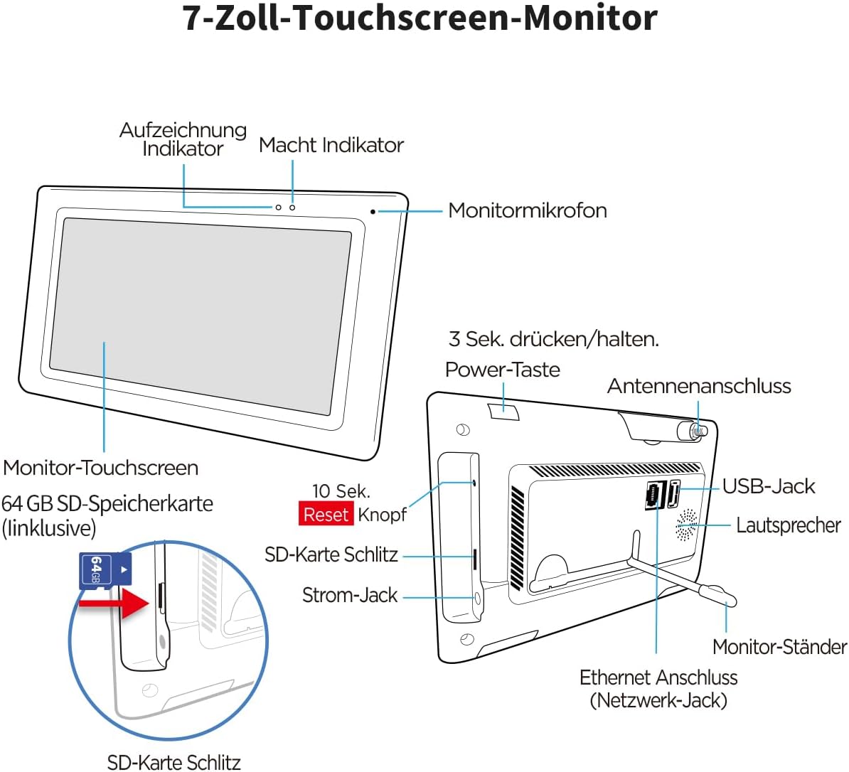 SecuFirst 2K Überwachungskamera Aussen Set mit Monitor,4X Kameras Überwachung ohne WLAN +7 Zoll Touchscreen Funk NVR Bildschrim,Gegensprech oder Wiedergabe von Aufnahmen über Monitor und APP.
